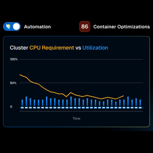 Slash Cost, Improve Reliability & Eliminate Manual Effort