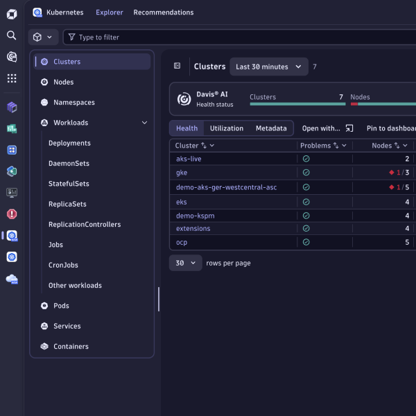 Kubernetes monitoring and beyond. Way, way beyond