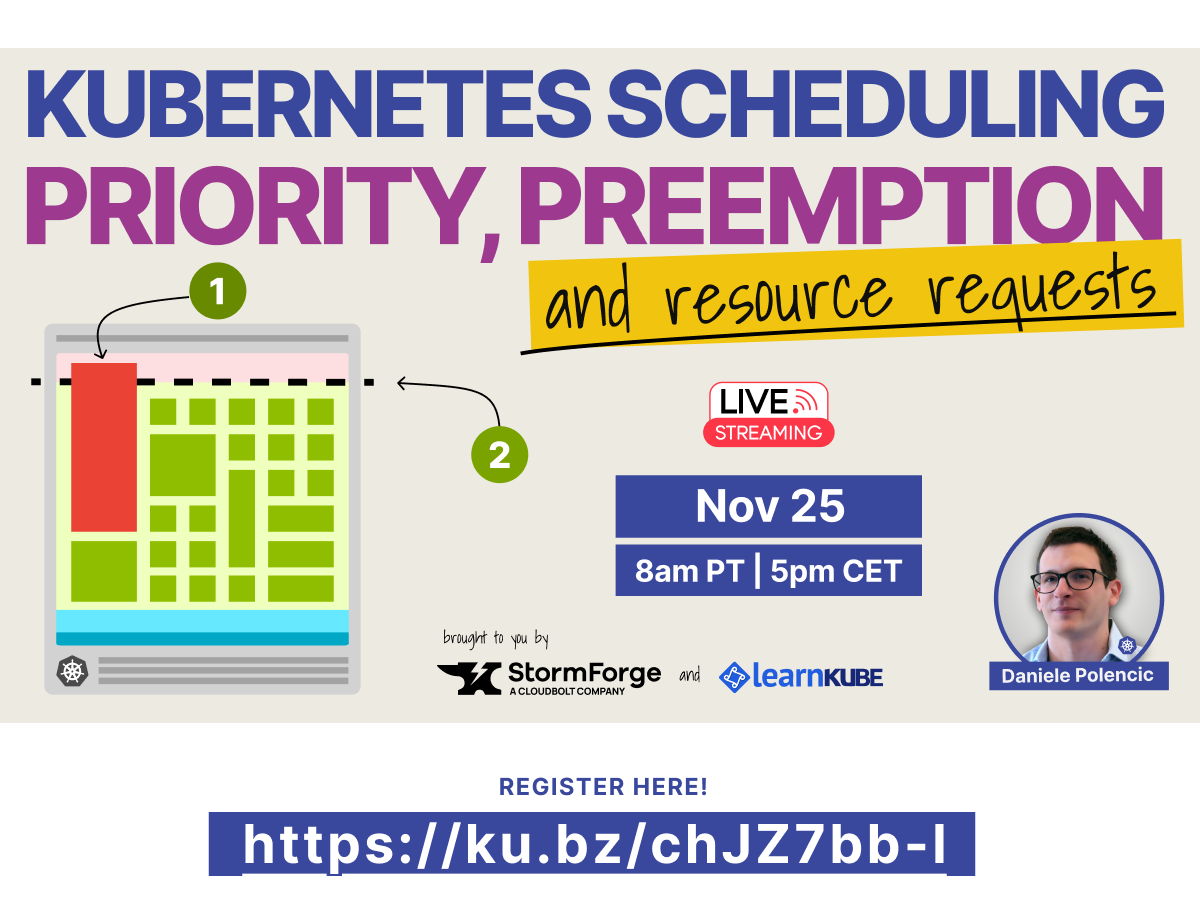 Kubernetes Scheduling Deep Dive: Priority, Preemption, & Resource Requests