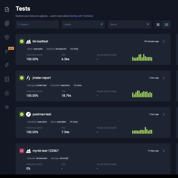 Kubernetes-native testing control plane