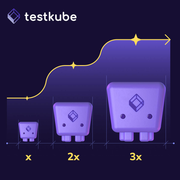 Empowering teams to scale Test Automation